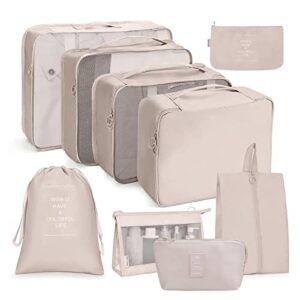 Recensione OSDUE Organizer Valigia: il miglior set di cubi per viaggi